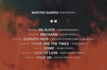 Martin Garrix Releases Remix Album of 2019 Hits