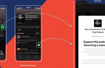 Spotify Launches New Podcast Monetization Programs