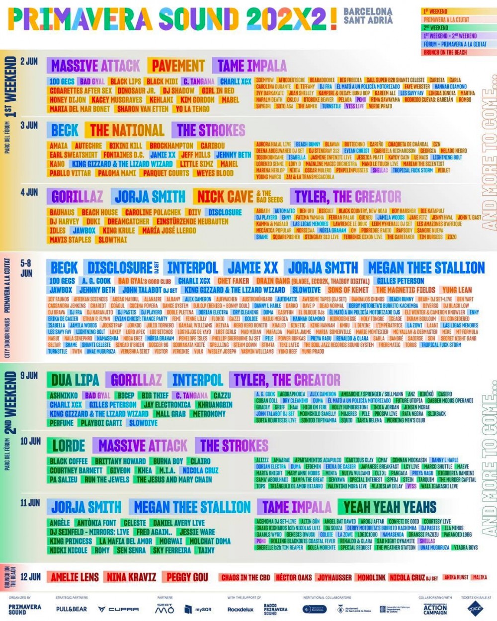 Primavera Sound 2022 lineup