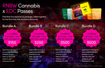 Insomniac Jumps Into Cannabis Business, Announces Official “Flower” of EDC