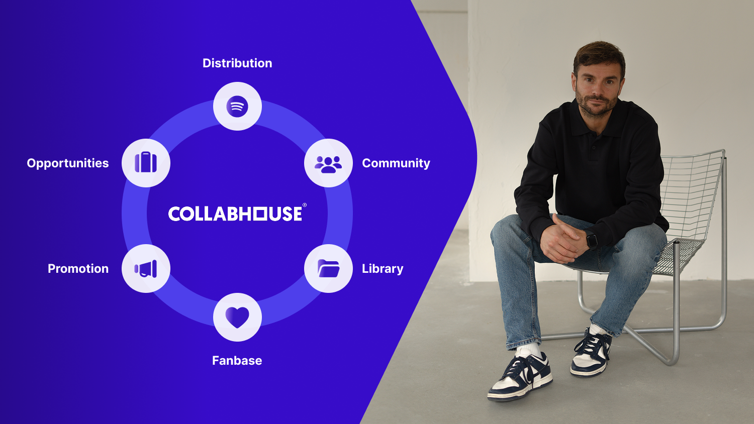 Collabhouse GO Launches for Independent Artists